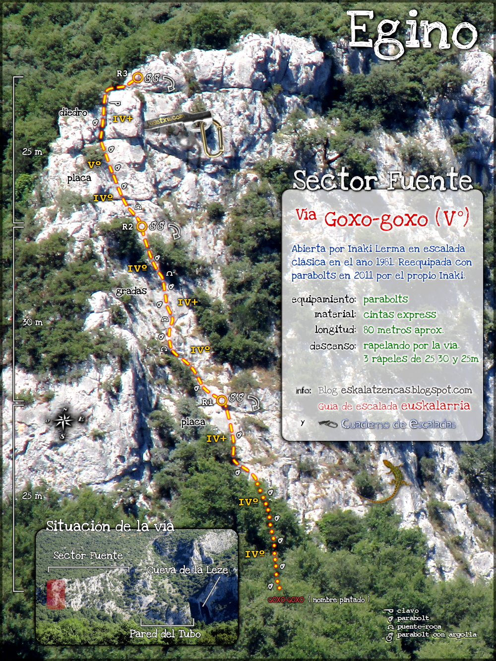 croquis escalada vía goxo-goxo